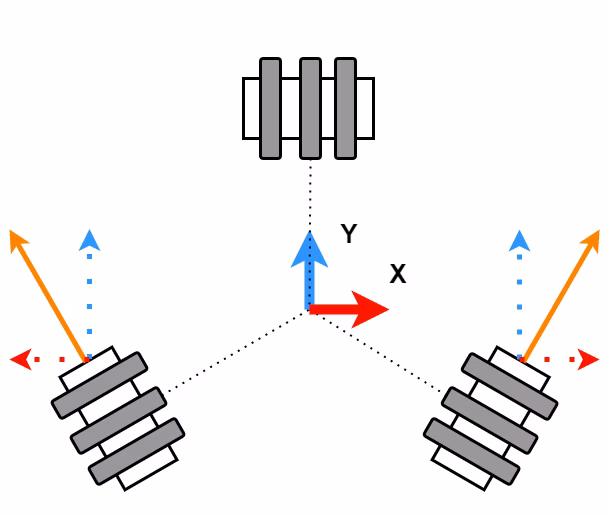 300px-3omni-up-bunkai.png (27.7 kB)