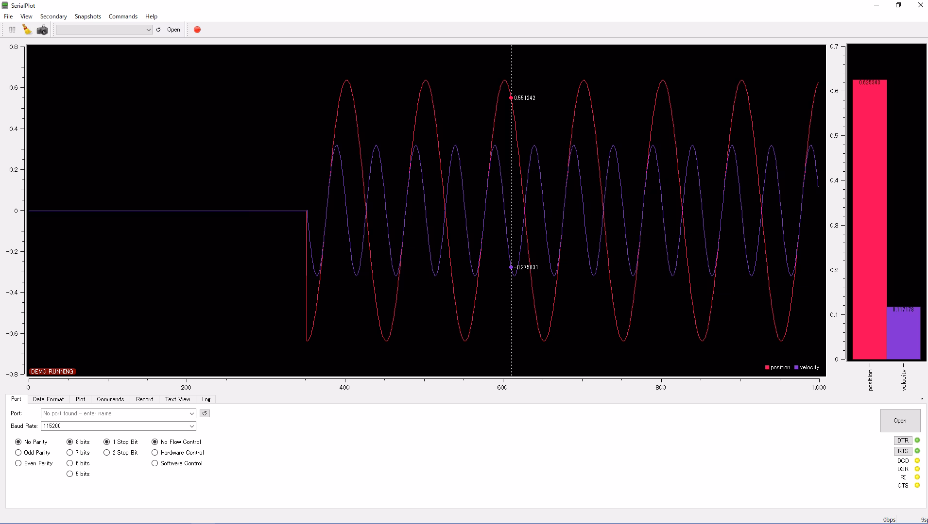 SerialPlot